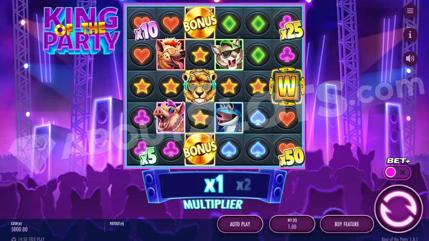 King of the Party Slot by Thunderkick  
